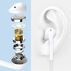 Écouteurs USB-C OnePlus Original, Kit Main Libre - Blanc 16 Écouteurs USB-C OnePlus Original, Kit Main Libre - Blanc -Musique recherchée. hf 1pl usbc 6