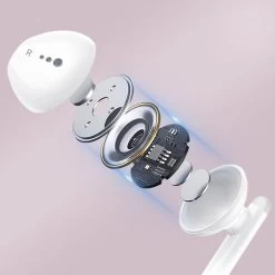 Écouteurs Intra-auriculaires Kit Piéton USB Type C - Blanc -Musique recherchée. hf elec usbc dv3 4