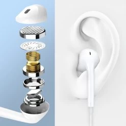 Écouteurs Force Play Jack 3.5mm, Garantie A Vie - Kit Mains Libres Avec Télécommande, Matériaux 100% Recyclés - Blanc -Musique recherchée. hf fp reg 35 3