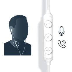 Ecouteurs USB-C Kit Piéton Filaire, Garanti à Vie 100% Recyclé Blanc, Force Play -Musique recherchée. hf fp wh usbc 6