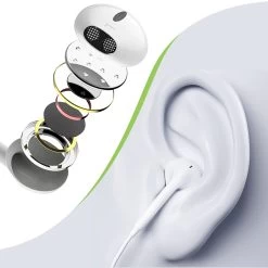 Écouteurs Filaires Jack 3,5mm De Haute Qualité Avec Microphone, Hoco - Blanc -Musique recherchée. hf hoco wh m101 5