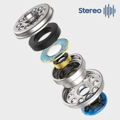 Écouteurs USB-C Son De Qualité + Micro Kit Mains Libres, LinQ - Bleu Nuit -Musique recherchée. hf linq nt 9809 7