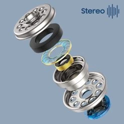 Écouteurs USB-C Son De Qualité Avec Micro Kit Mains Libres + Boutons De Contrôle, LinQ - Argent -Musique recherchée. hf linq sl 9809 7