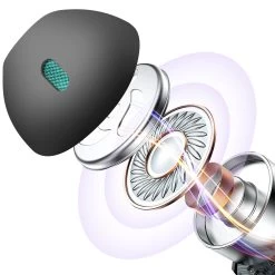 Écouteurs Bluetooth Running Sport, Magnétique + Lampe Torche, LinQ -Musique recherchée. hf lnq s800 2