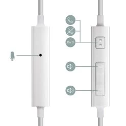 Écouteurs Kit Piéton Samsung EHS64AVFWE - Blanc -Musique recherchée. hf ori sam white ehs64 dv2 7