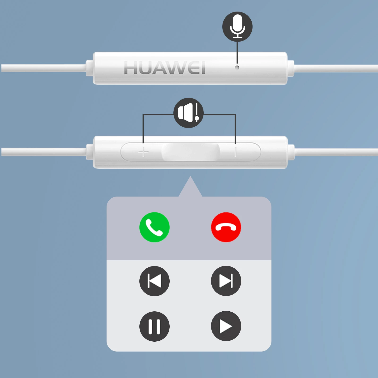 Écouteurs Kit-pieton Original Huawei AM115 - Blanc 5 Écouteurs Kit-pieton Original Huawei AM115 - Blanc – Image 3