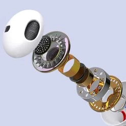 Ecouteurs Filaires Stéréo Jack 3.5mm, Kit Main Libre - Blanc -Musique recherchée. hf vrak pod 8