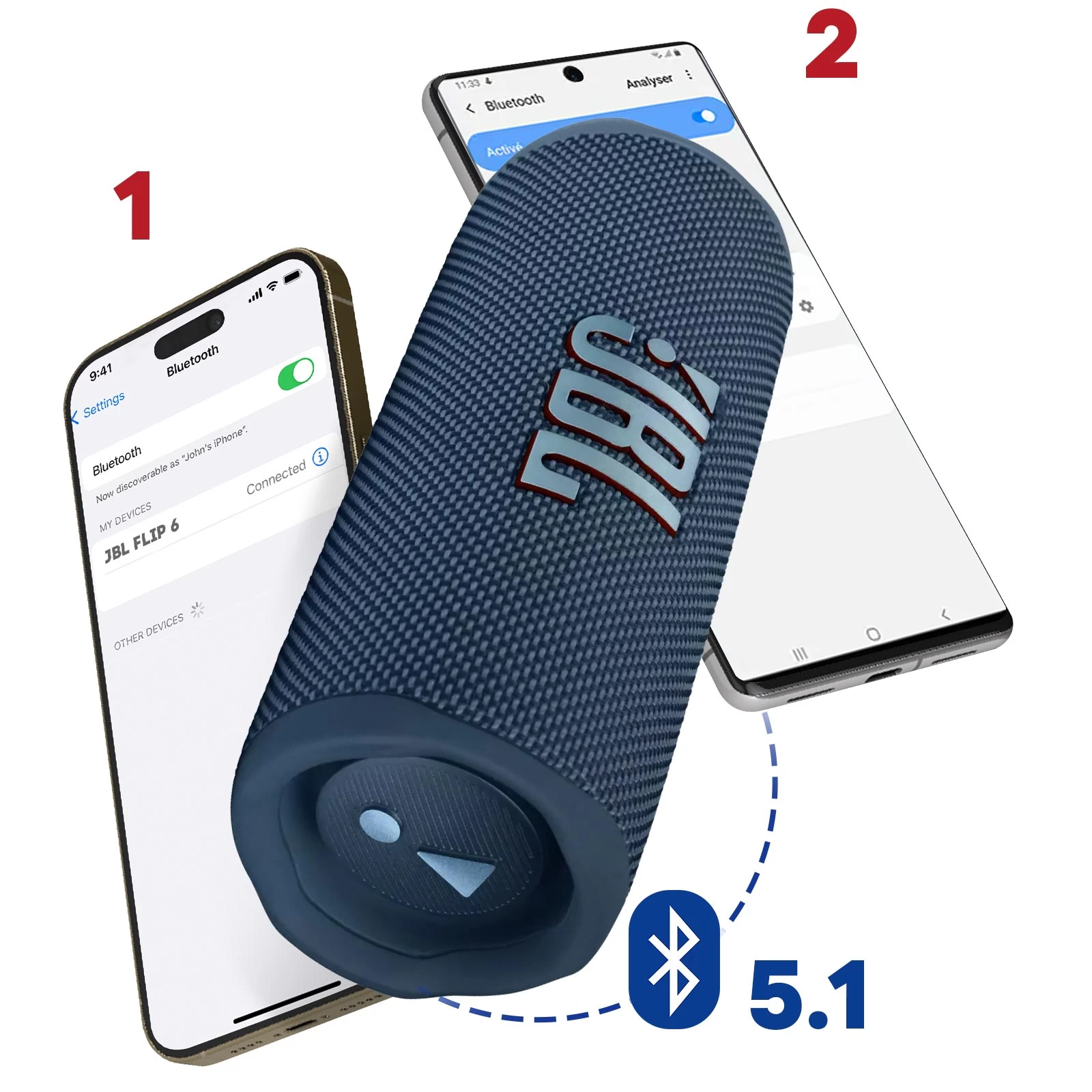 Enceinte Sans-fil JBL Flip 6, Son Harman Ultra-puissant, Étanche IP67 - Autonomie 12H - Bleu 5 Enceinte Sans-fil JBL Flip 6, Son Harman Ultra-puissant, Étanche IP67 - Autonomie 12H - Bleu – Image 3