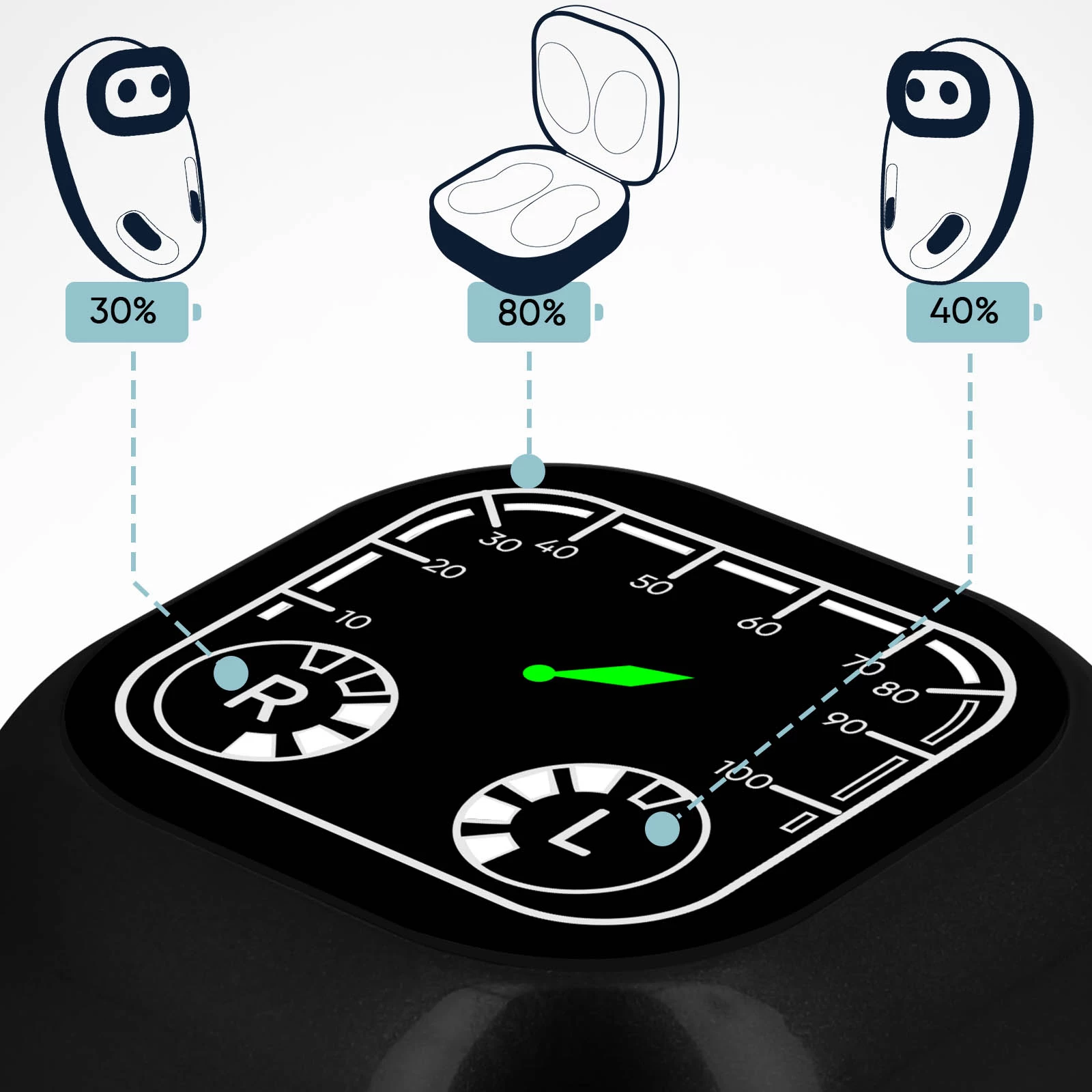 Écouteurs Sans-fil Bluetooth 5.1, Avec étui De Charge à Affichage LED Numérique - Autonomie 15h - Noir 10 Écouteurs Sans-fil Bluetooth 5.1, Avec étui De Charge à Affichage LED Numérique - Autonomie 15h - Noir – Image 8